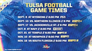 Times, TV Announced for Seven Tulsa Grid Games