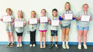 Central names Students of the Month